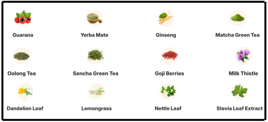 Akemi Detox Tea Ingredients