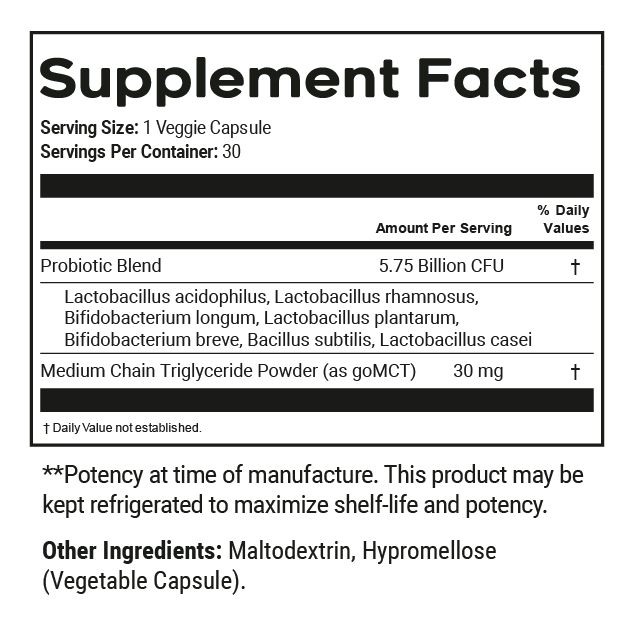 BackBioMe Supplement Fact