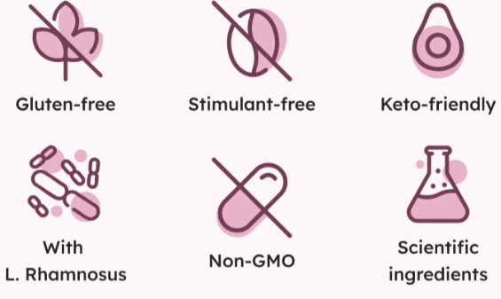 Bioma Feminine Health Synbiotic Certifcate