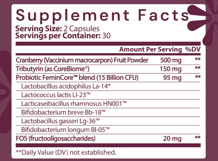 Bioma Feminine Health Synbiotic Ingredients