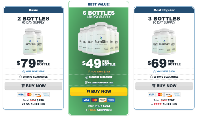 Burn Slim Price Details