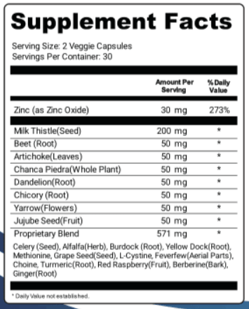 Derma Prime Plus Ingredients