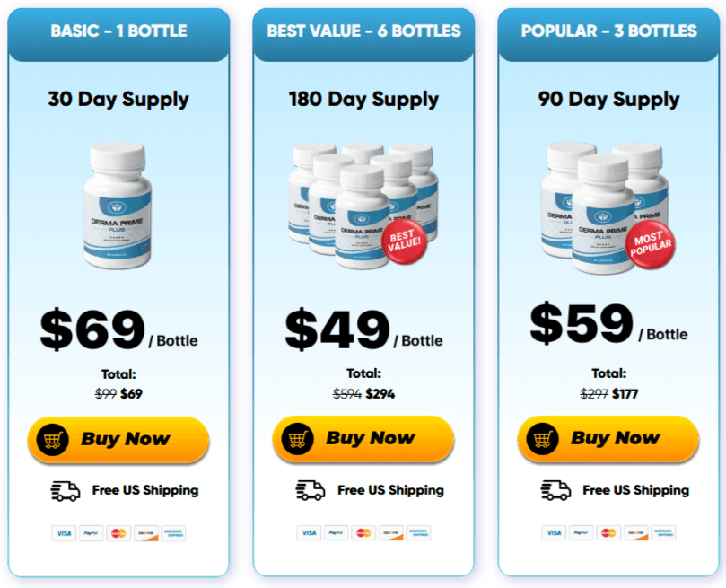 Derma Prime Plus Pricing Details