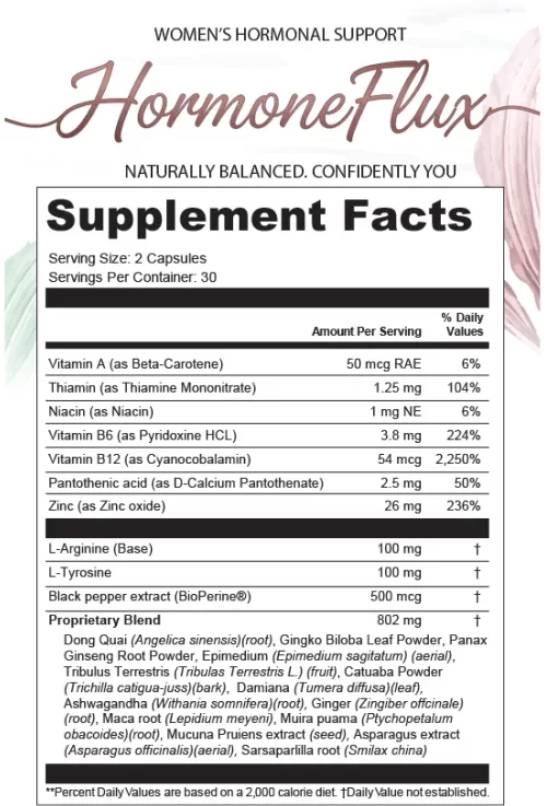 HormoneFlux Supplement Fact