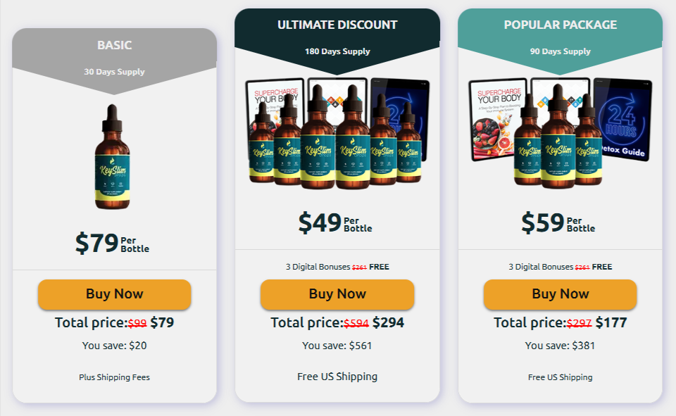 KeySlim Drops Price details