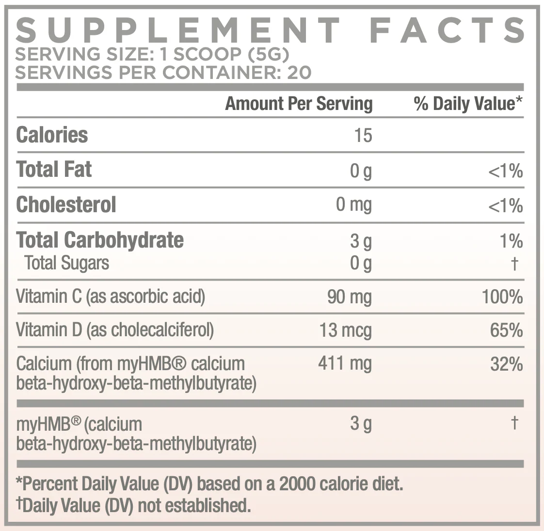Muscle Genesis Supplement Fact