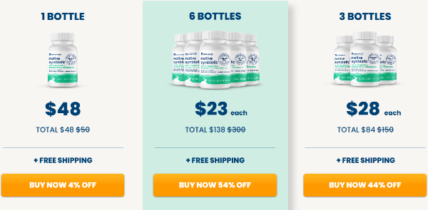 NativePath Native Synbiotic Price