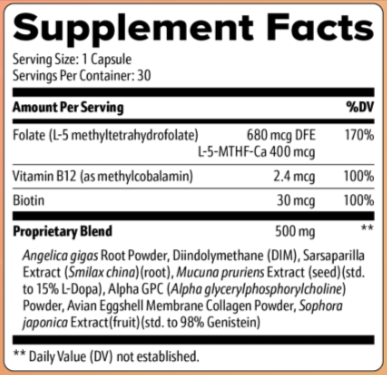 RevivaGlow Supplement facts