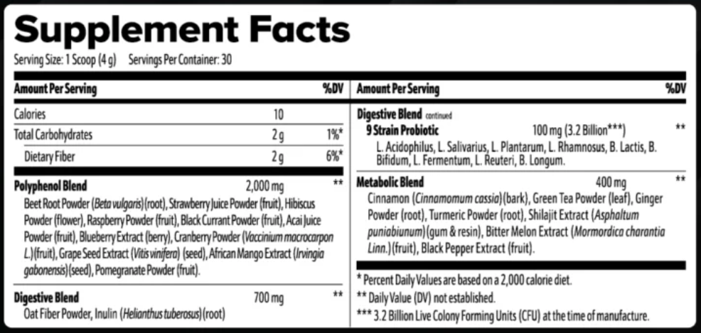 TestoTonic Supplement Fact