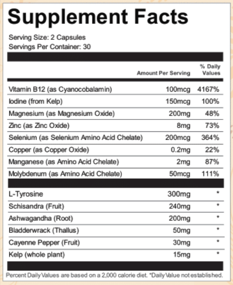 Thyrafemme Balance Supplement Fact