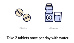 Youthful Prostate Usage