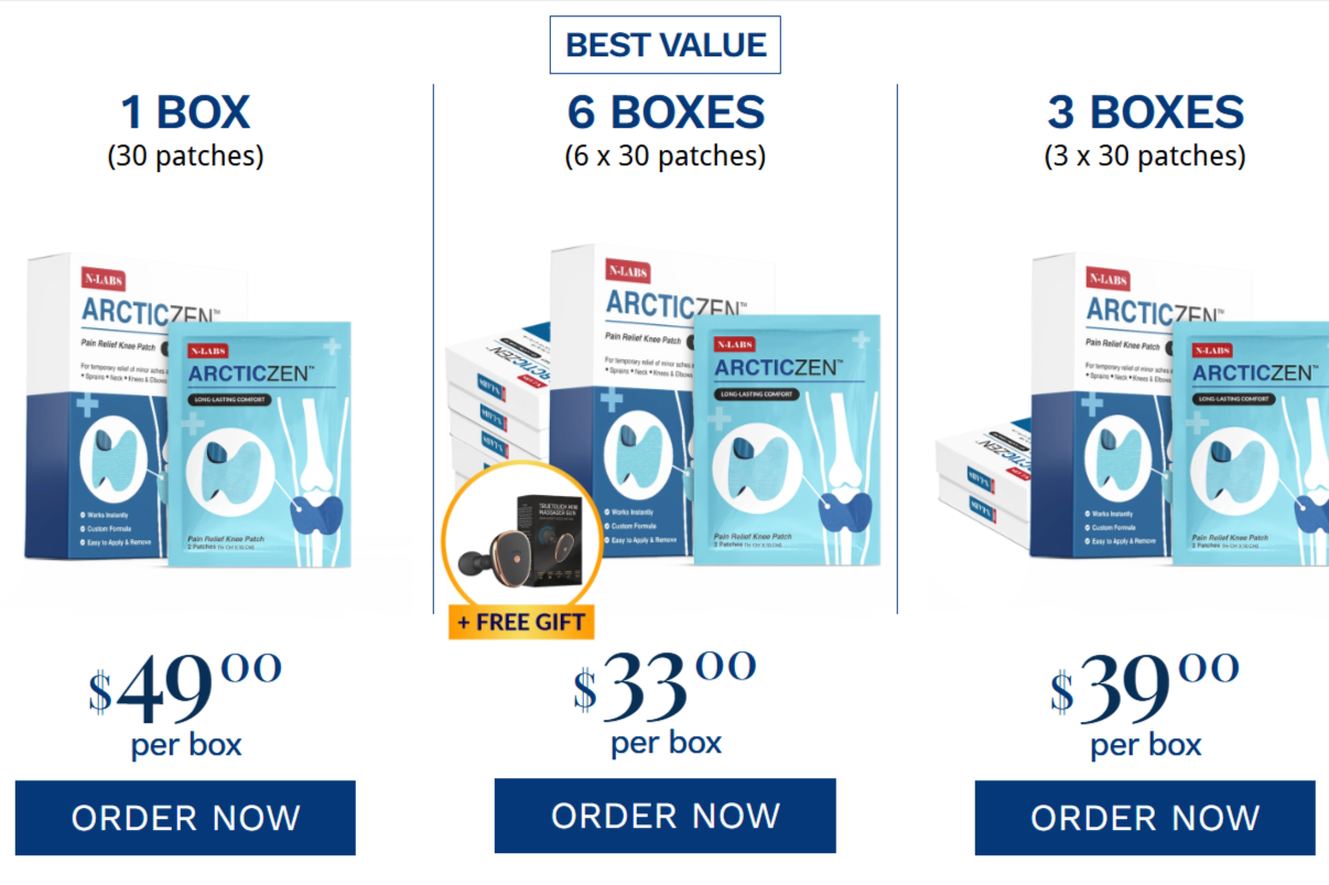 ArcticZen Price