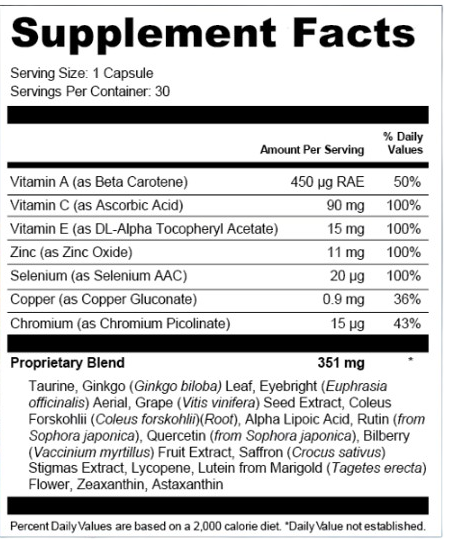 Clean_Eye_Supplement_Fact
