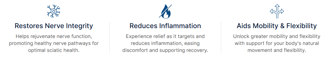 NervEase Benefits