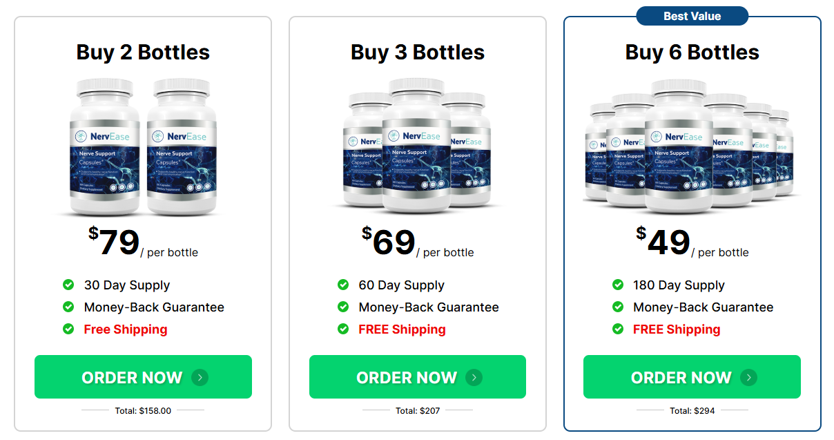 NervEase Price