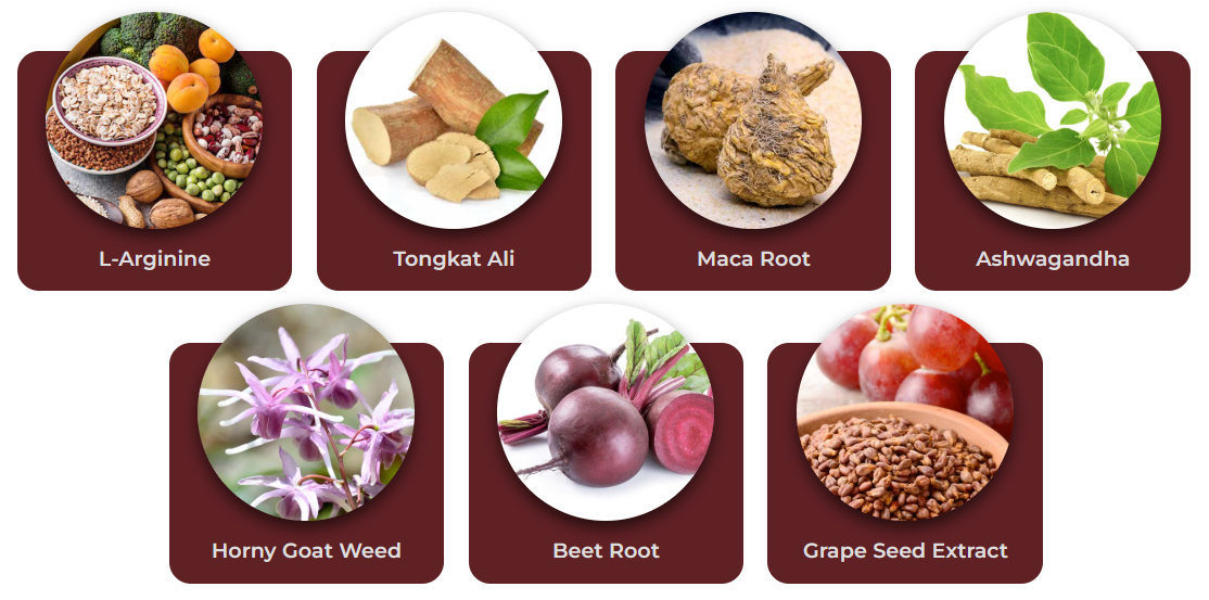 SpartaMax Gummies Ingredients