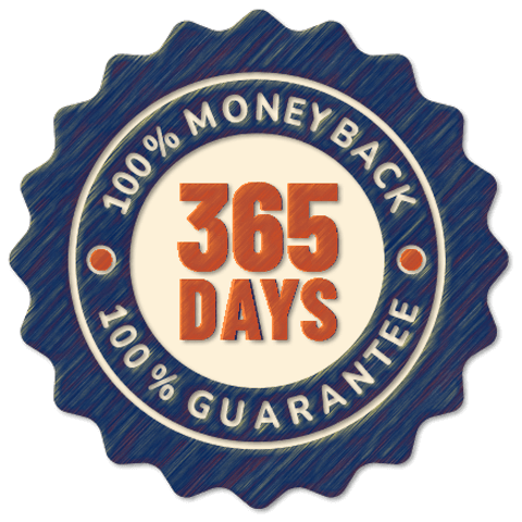 SpartaMax Gummies Money Back Guarantee